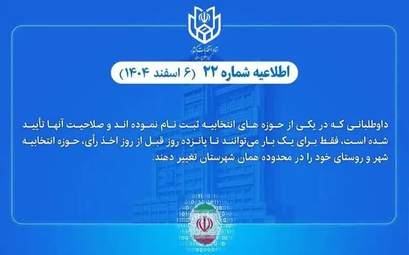 تغییر حوزه انتخابیه داوطلبان انتخابات شوراها